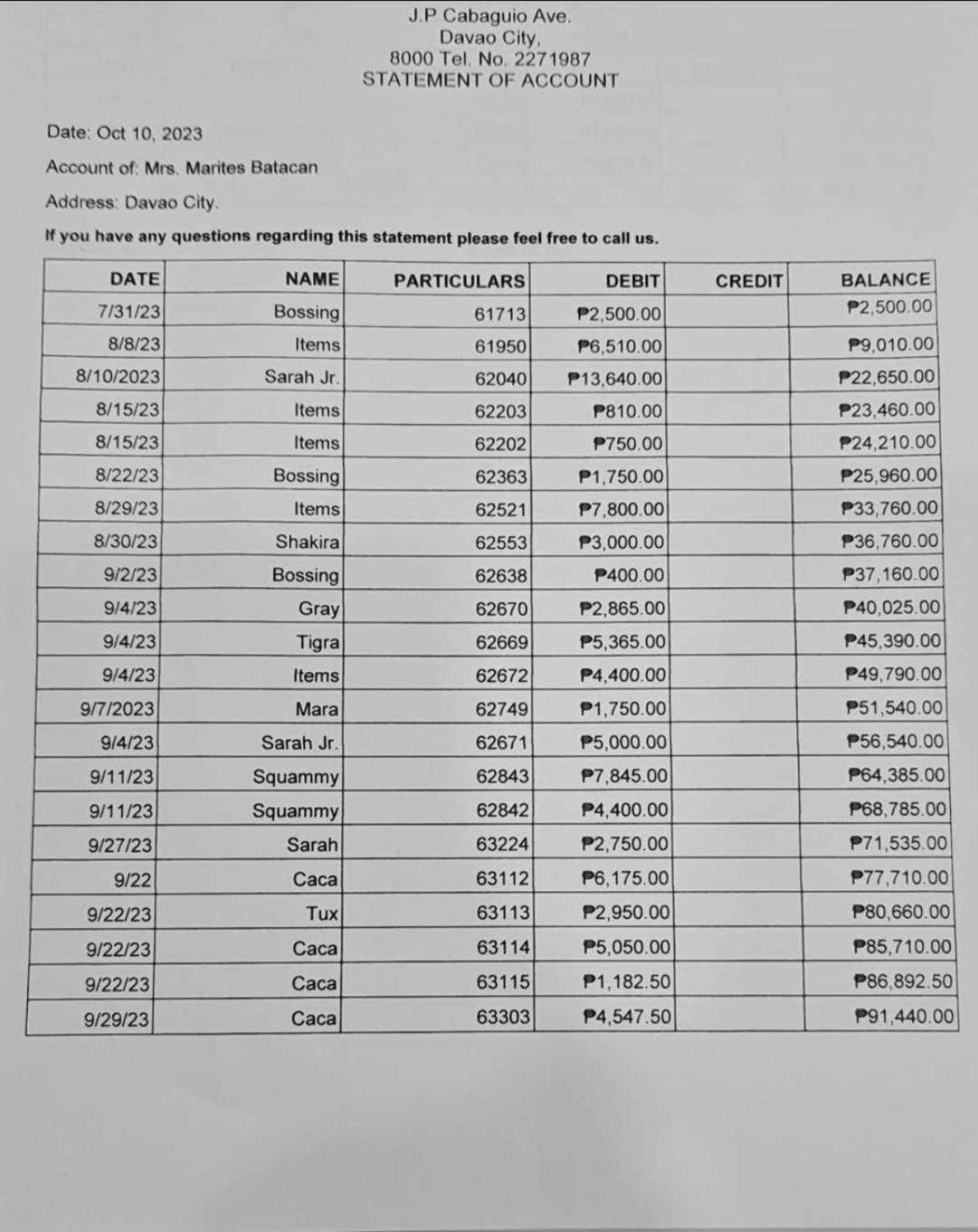 This is how vet bills balloon. One rescue vet bill could go up as high as the sk…